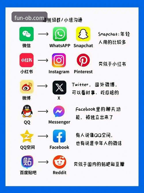 欧宝娱乐APP下载安全 vs 官方渠道：新手该如何选择？