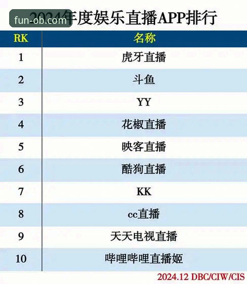 欧宝娱乐APP娱乐内容 欧宝娱乐APP娱乐内容:深度体验与行业趋势对比分析